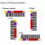 LTO 9 Barcode orientation