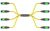 MTP Breakout Cable 12-Fiber Single-mode Parent