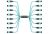 OptoSpan PGPG-KM496NXR02 OM4 100G MPO Connector (24F) Fiber Cable