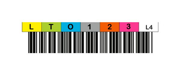 LTO-4 Tape Barcode Labels