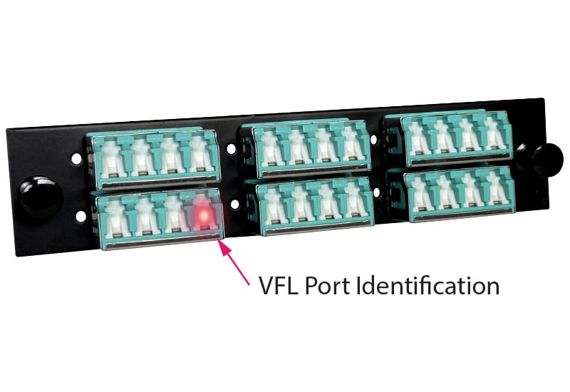  VFL Port Identification