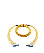 Breakout Fiber Optic Cables