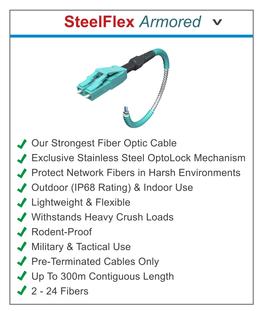 SteelFlex Armored Fiber Optic Cables