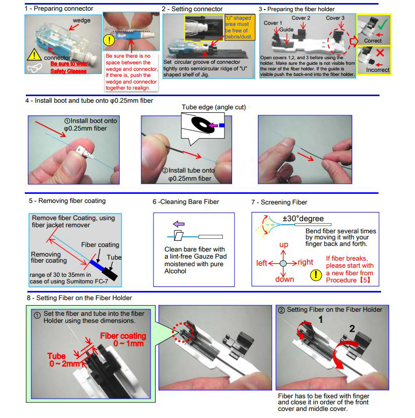Field Installable Manual