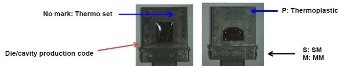 MTP Ferrule