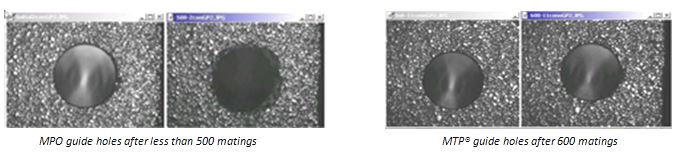 MTP / MPO Guide Pin Holes