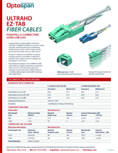 UltraHD™ High Density Fiber Cables