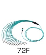72-Fiber QSFP Breakout