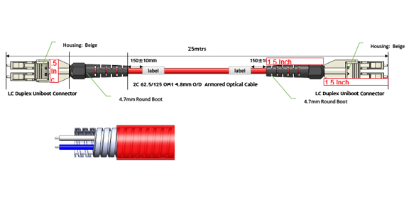 Design #4 Rodent proof light-weight Armored fiber cable
