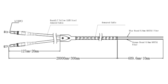Design #5 Steel Armored pigtail with low bend-radius