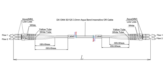 Design #1 Ultra-Low Loss LC cable