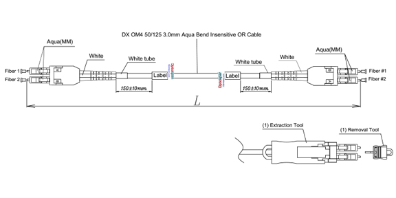 Design #3 Secure Locking (with key) LC cable