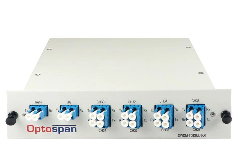 DWDM Mux/Demux