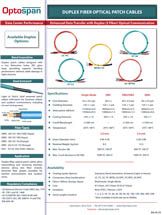 Duplex Fiber Optic Patch Cables