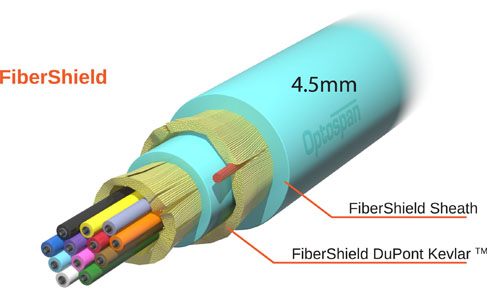 MTP FiberShield